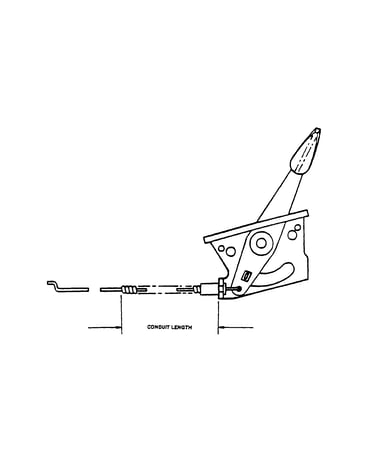 Throttle controls
