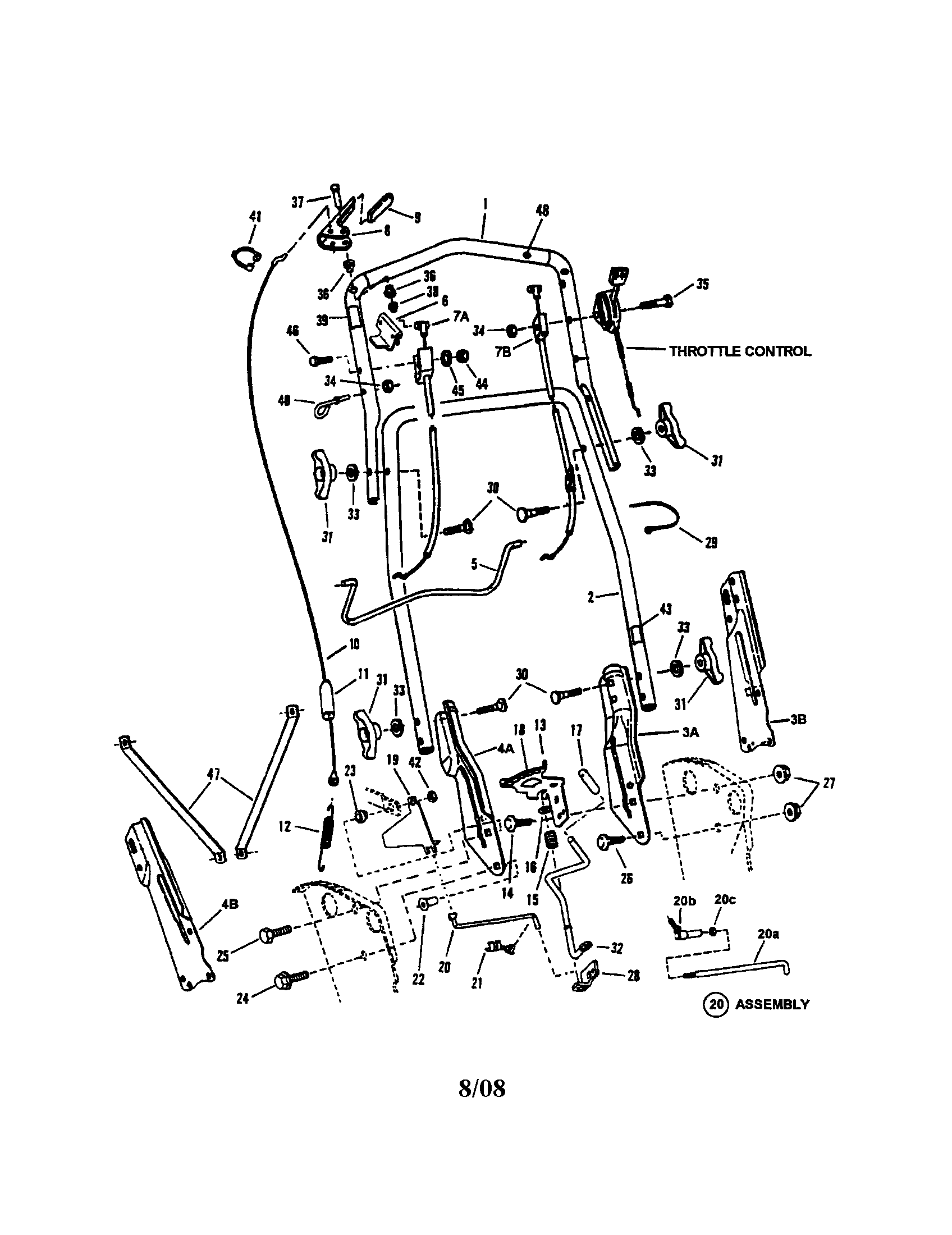 HANDLES/CONTROLS