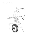 Front wheels