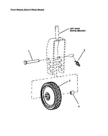 Front wheels