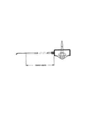 Throttle controls