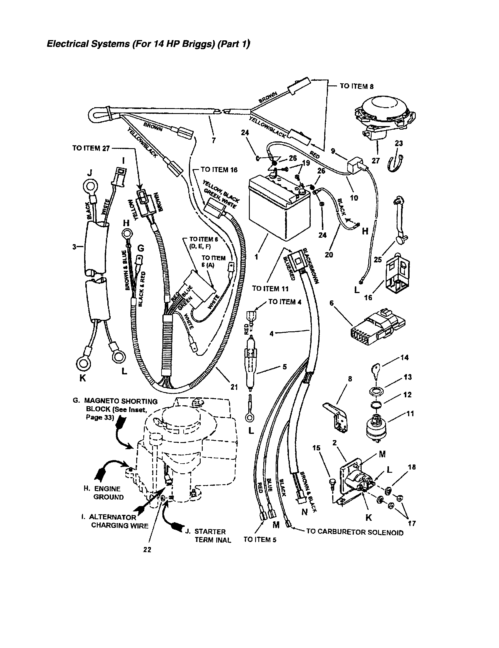 Electrical systems