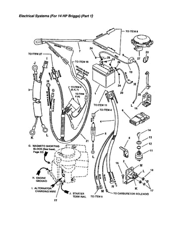 Electrical systems