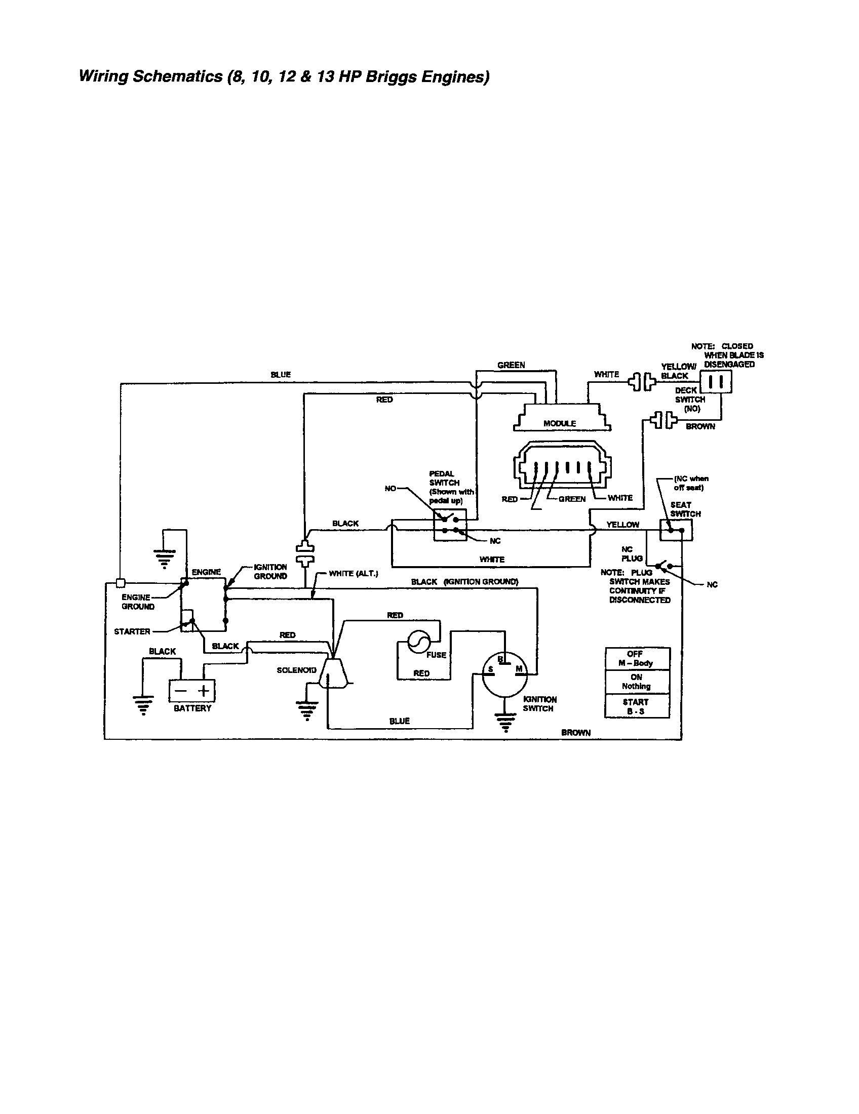 Wiring schematic