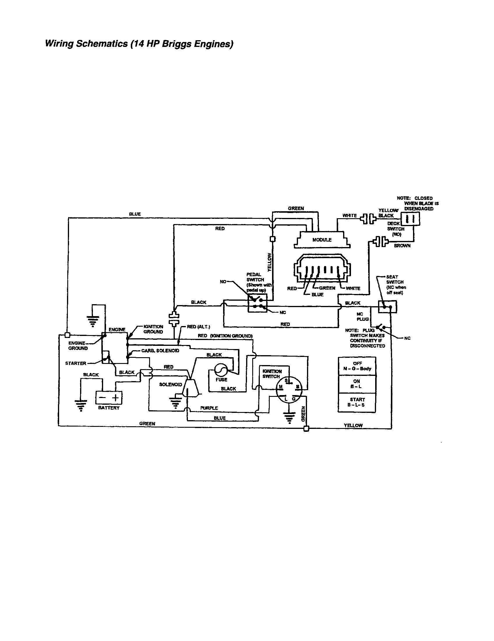 Wiring schematic