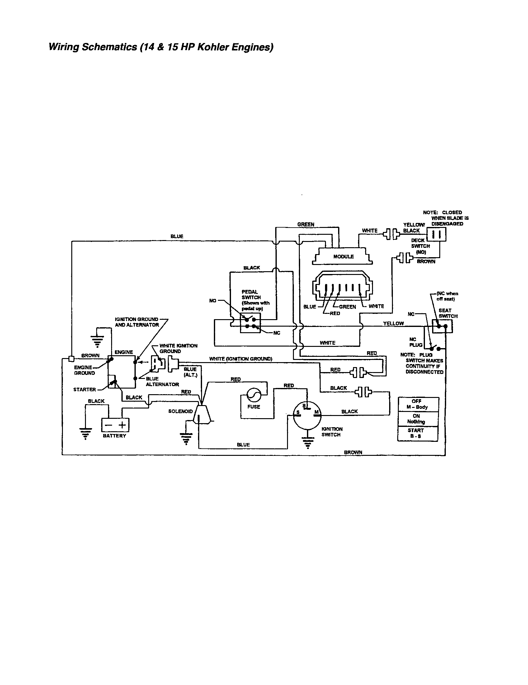 Wiring schematic