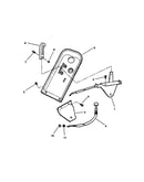Throttle control