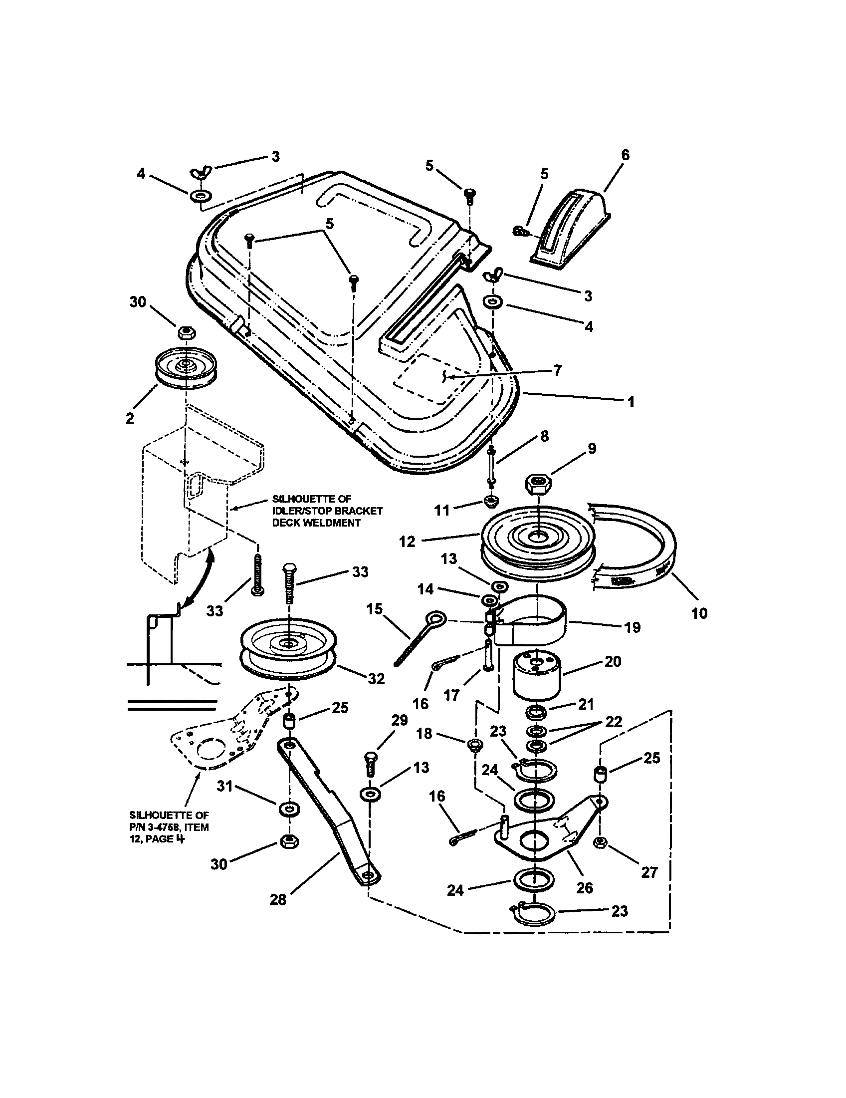 DECK COVER/BELTS/BLADE BRAKE