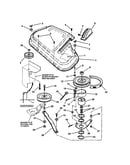 Deck cover/belts/blade brake