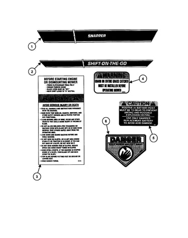 Decals (part 1)