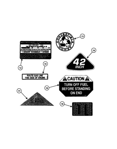 Decals (part 3)