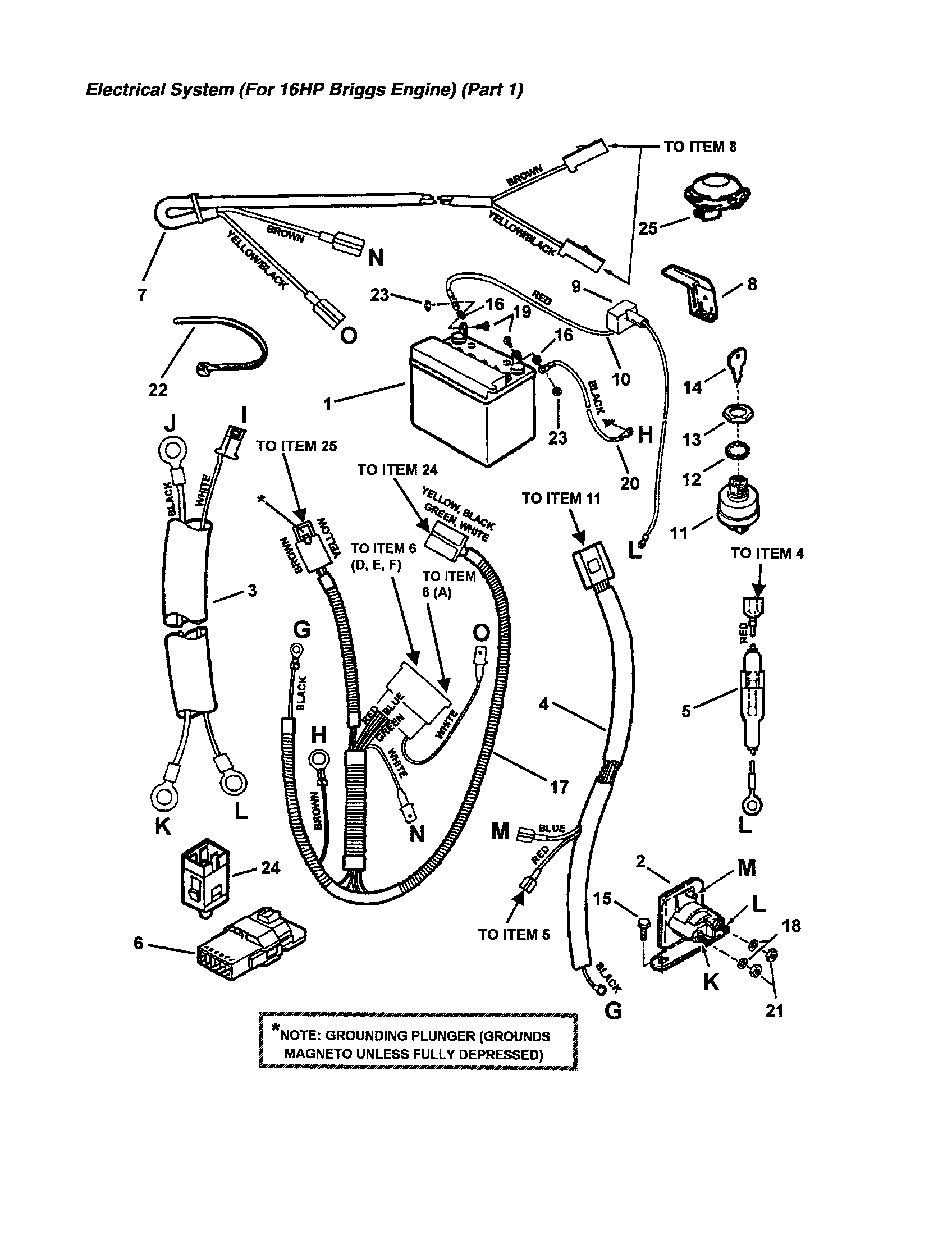 ELECTRICAL SYSTEM