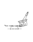 Throttle controls