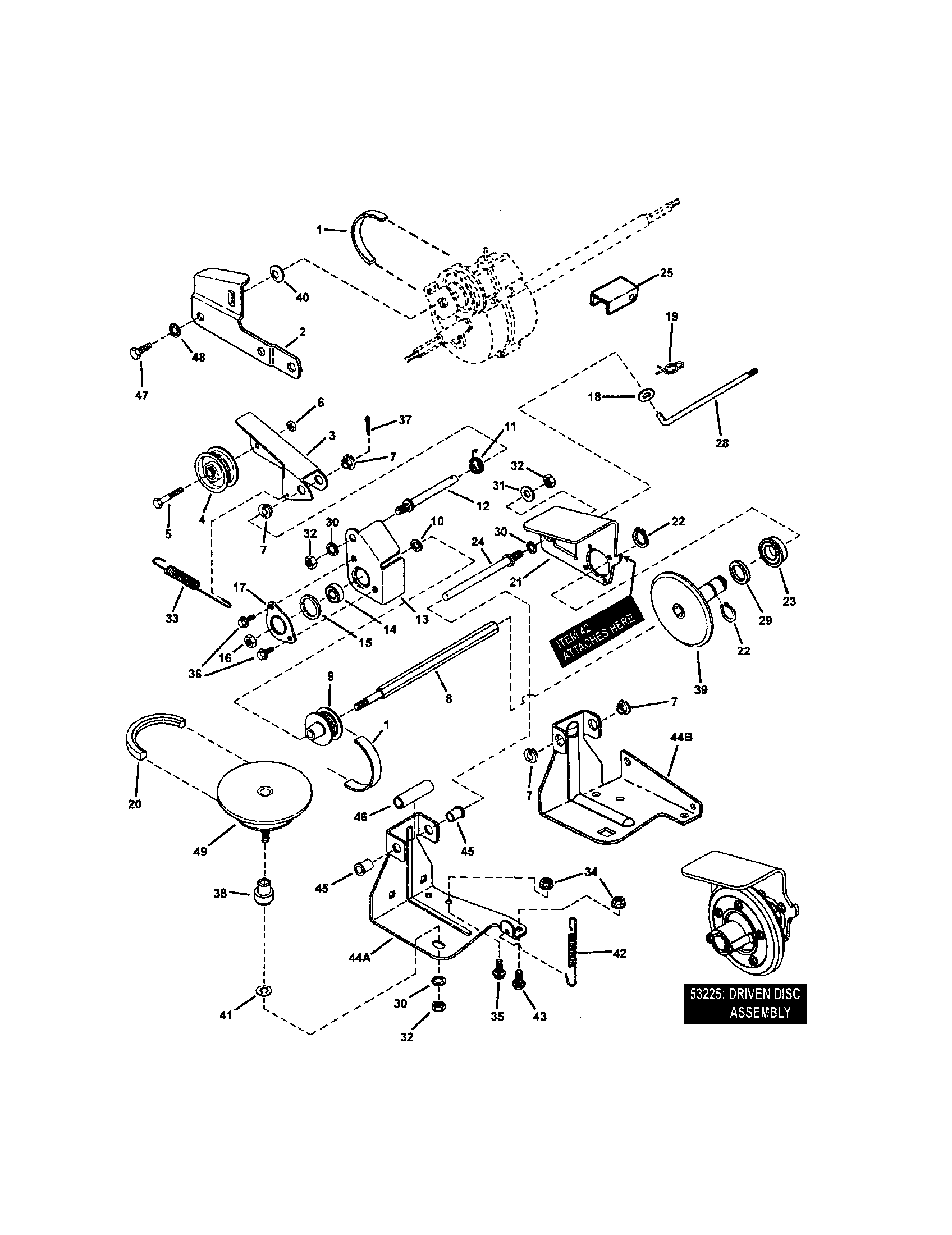 Drive system self-propelled