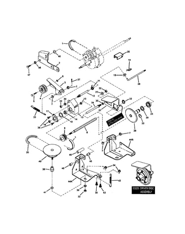 Drive system self-propelled
