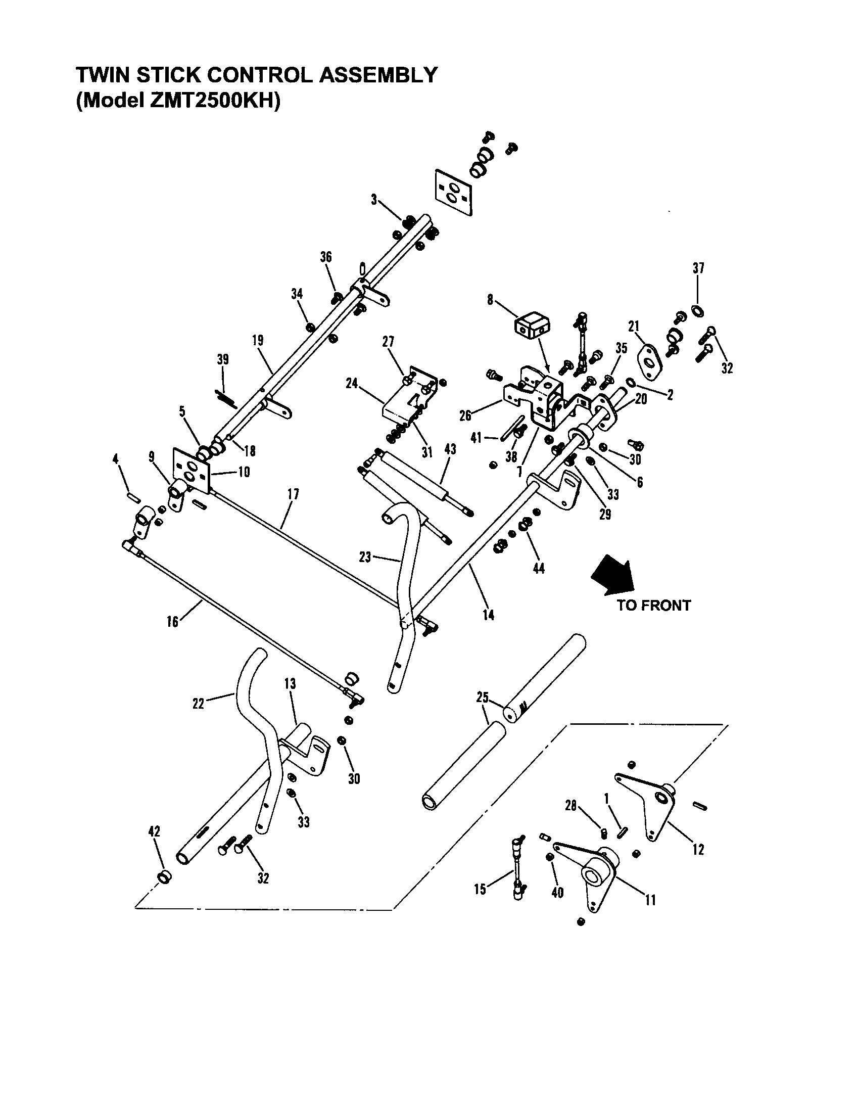 Twin stick control assembly