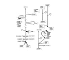 Snapper ZM6102M wiring harness (non-mzm models) diagram