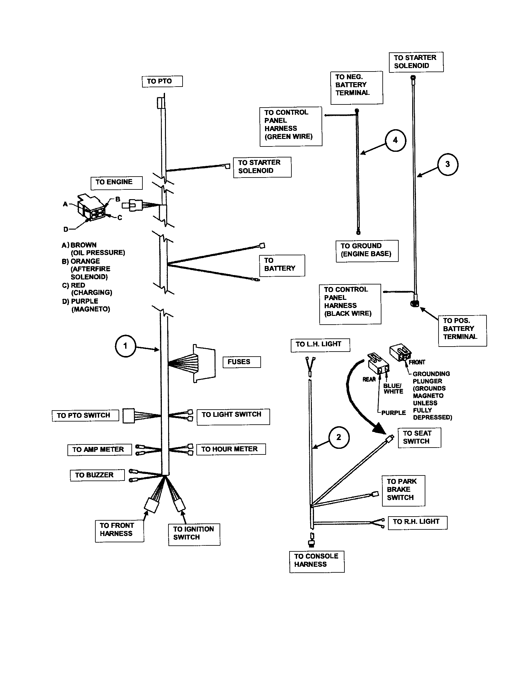 Wiring harness (non-mzm models)