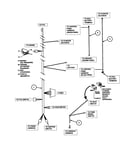Wiring harness (mzm models)