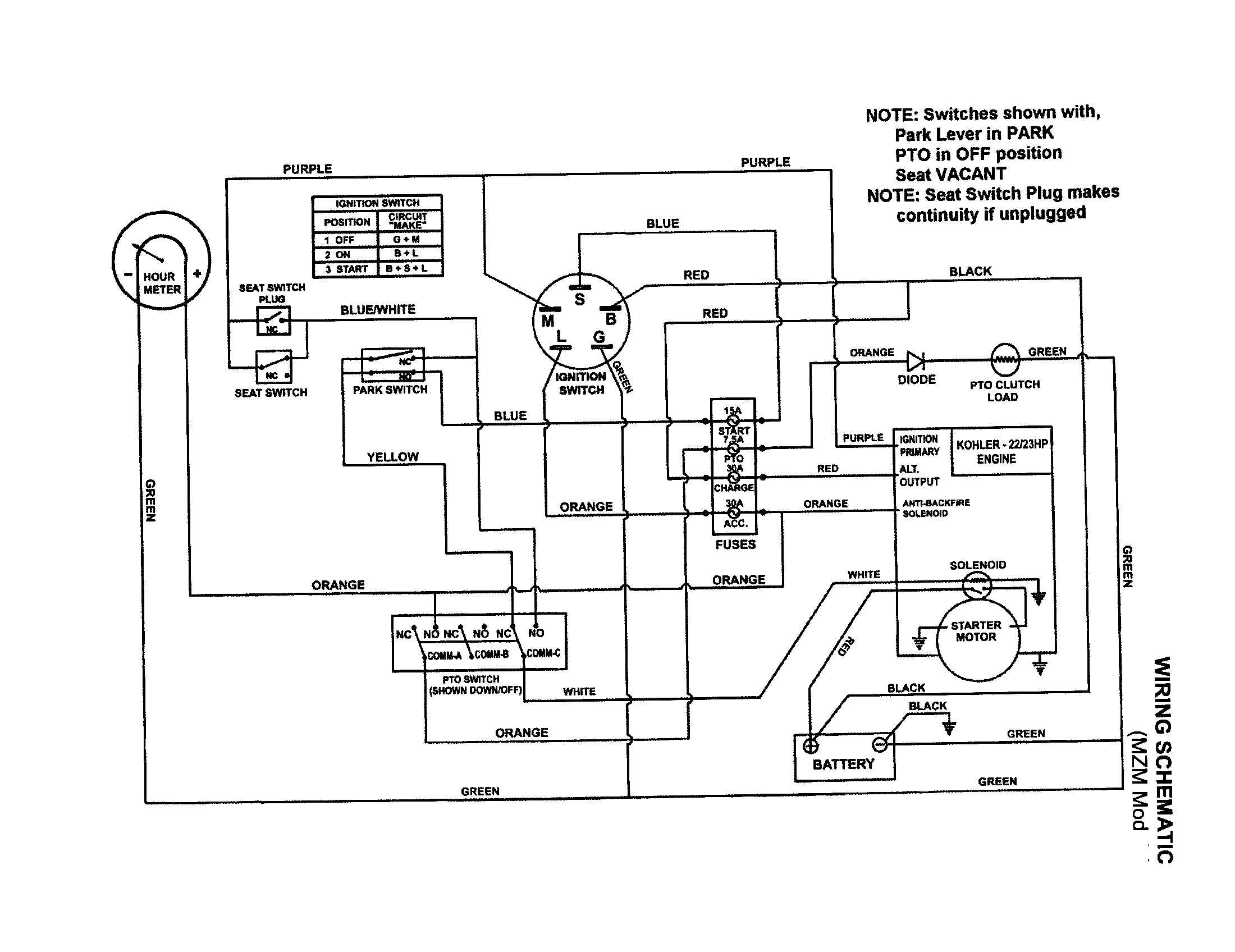 WIRING SCHEMATIC (MZM MODELS)