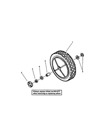 Front wheels