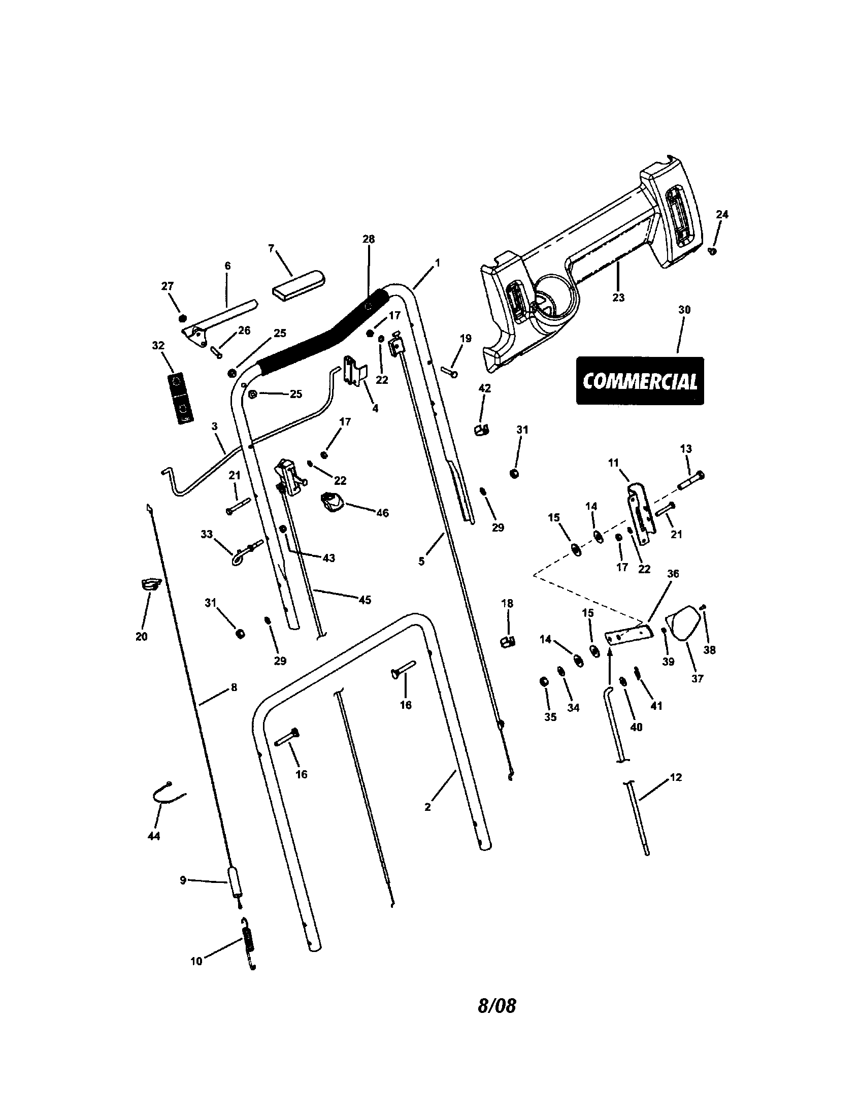 Handles/controls (upper end)