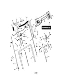 Handles/controls (upper end)