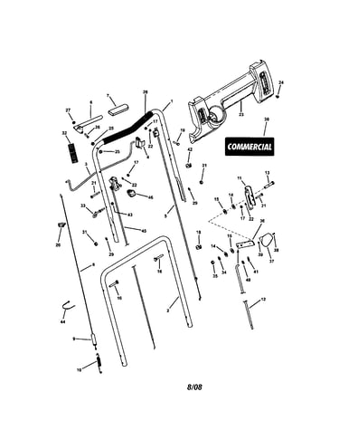 Handles/controls (upper end)