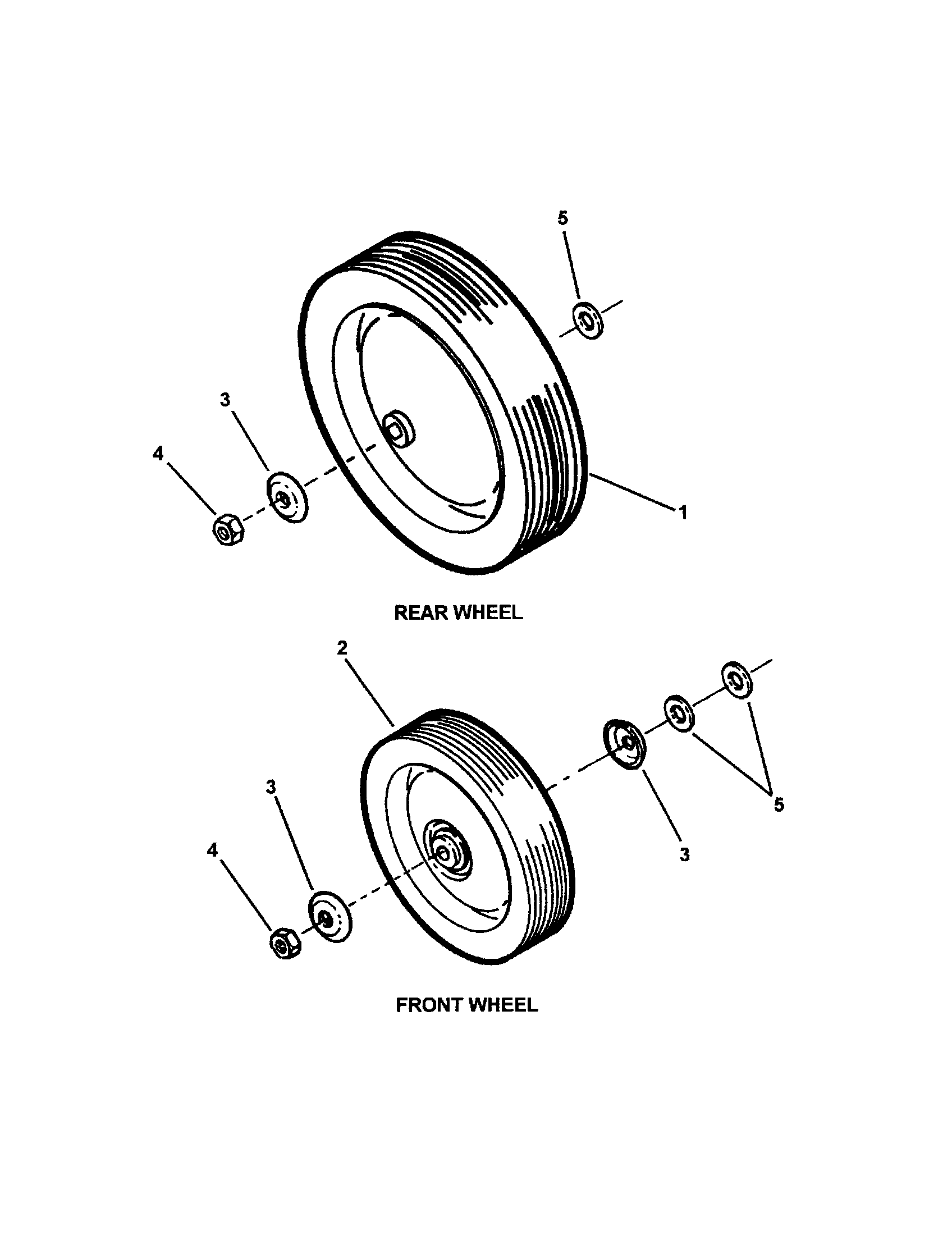 Front and rear wheels
