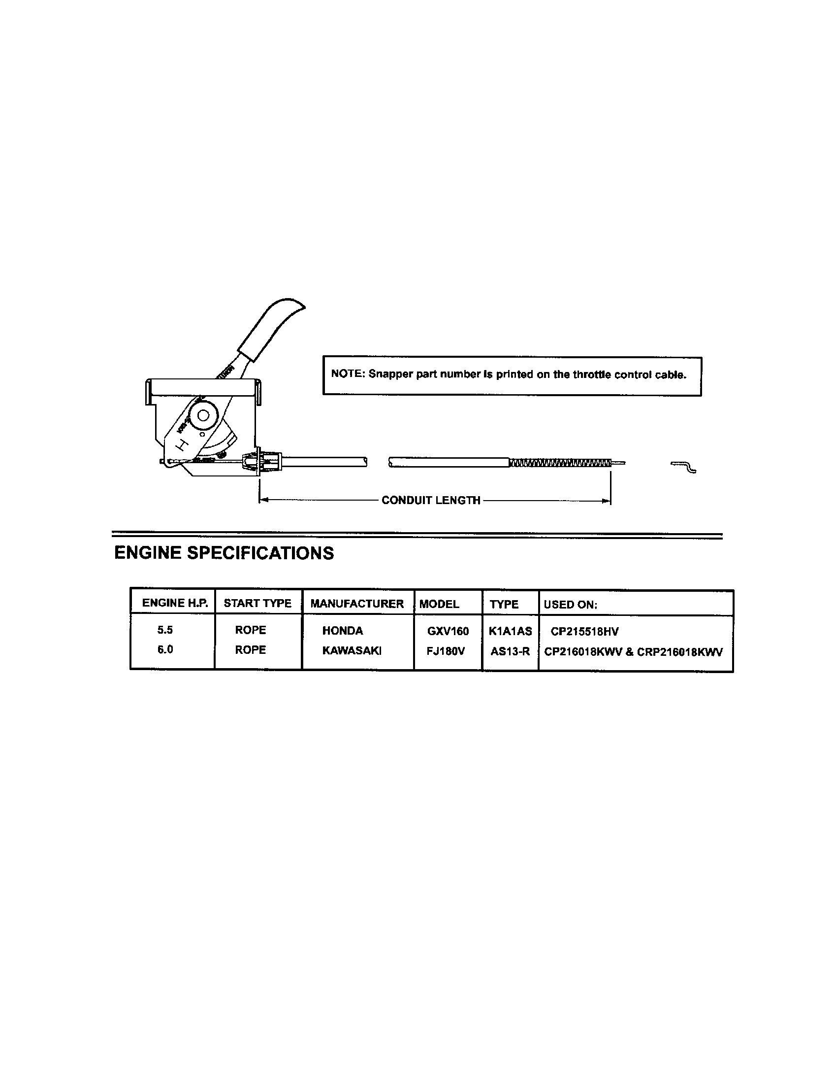 Throttle controls/engine specs