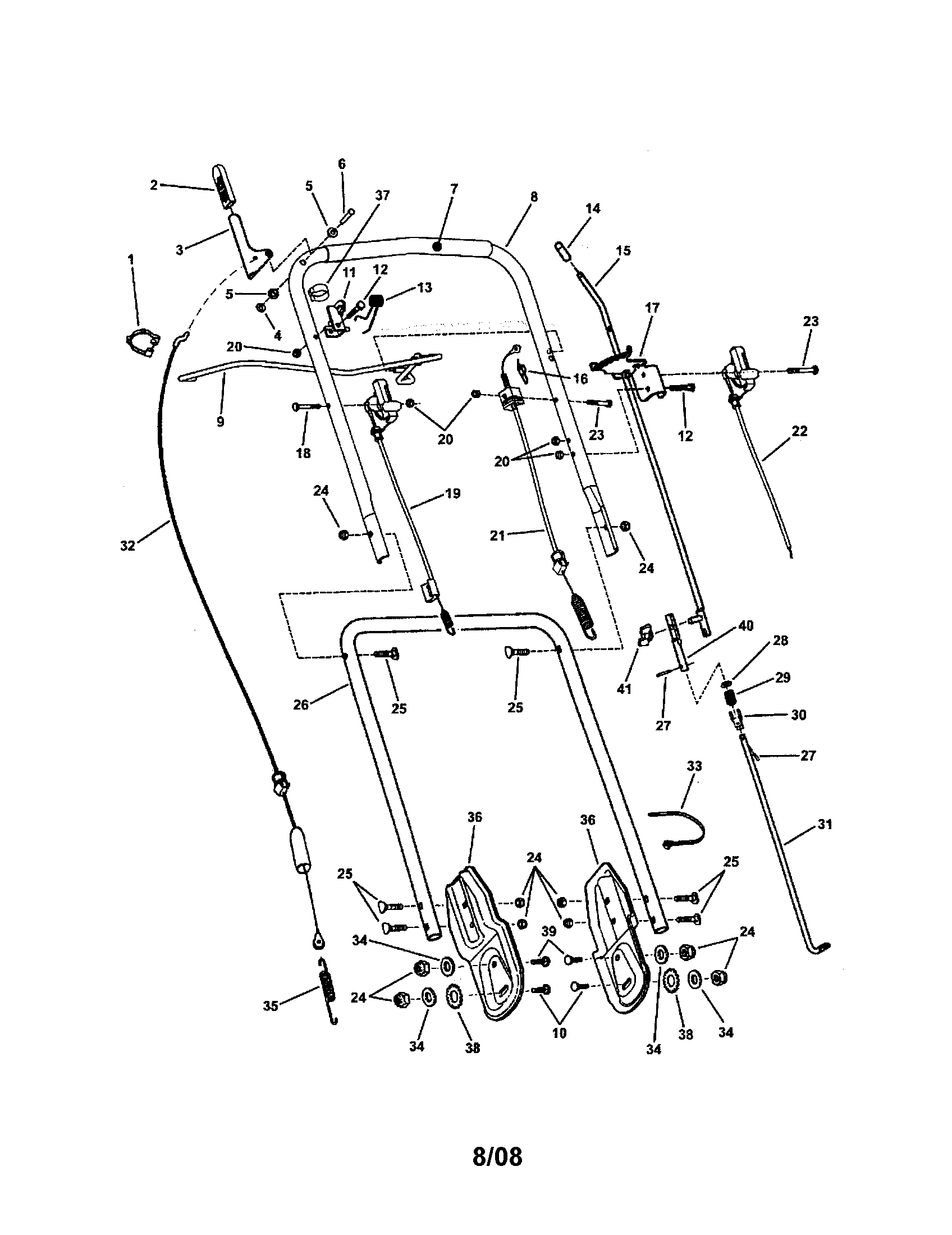 Handles/controls