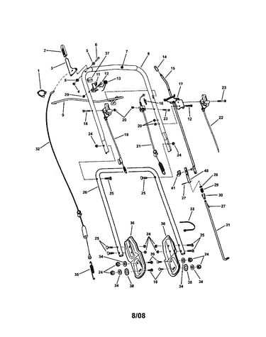 Handles/controls