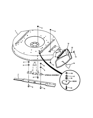 Cutting deck, deflector