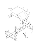 Rails, spindle cover