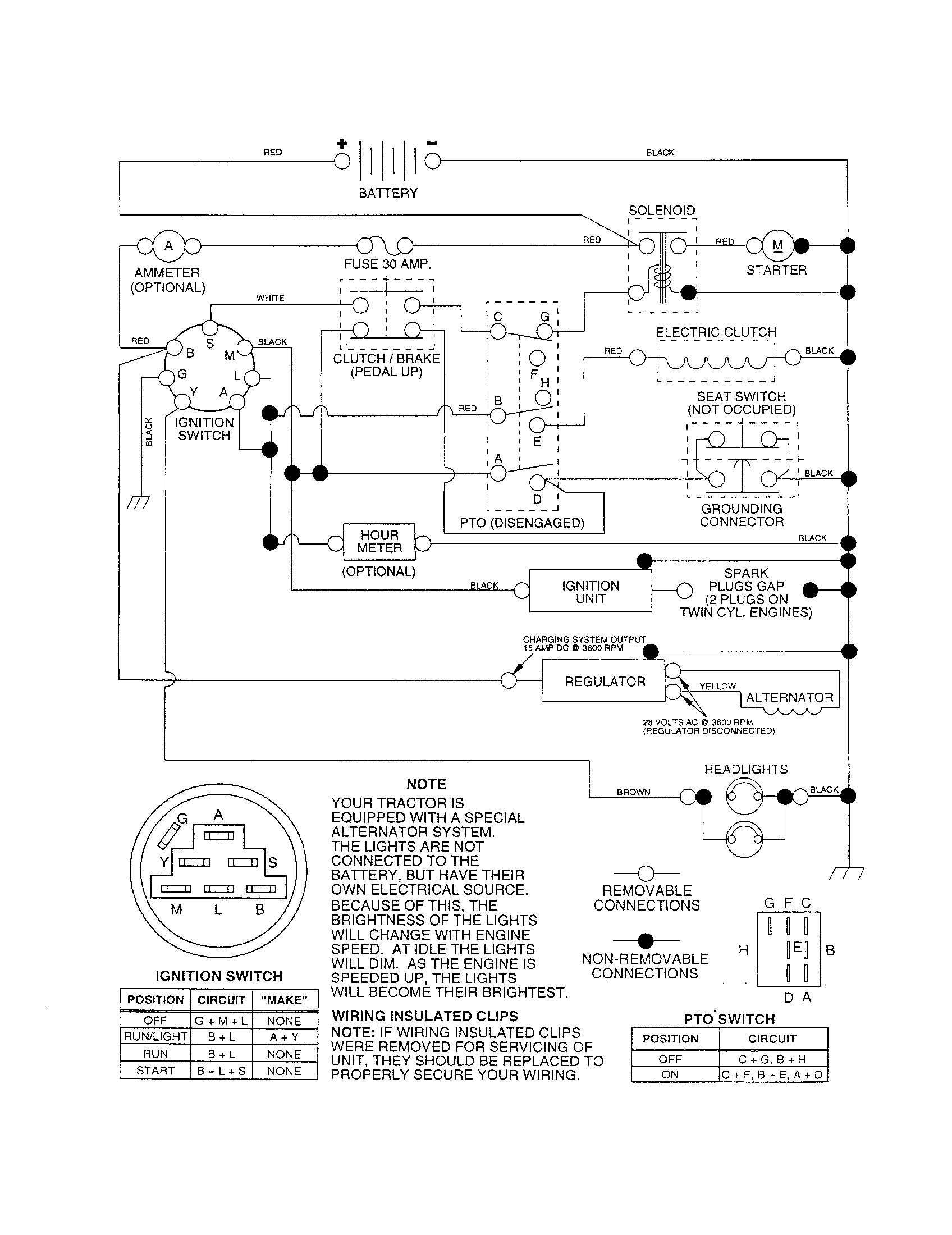 SCHEMATIC DIAGRAM-TRACTOR