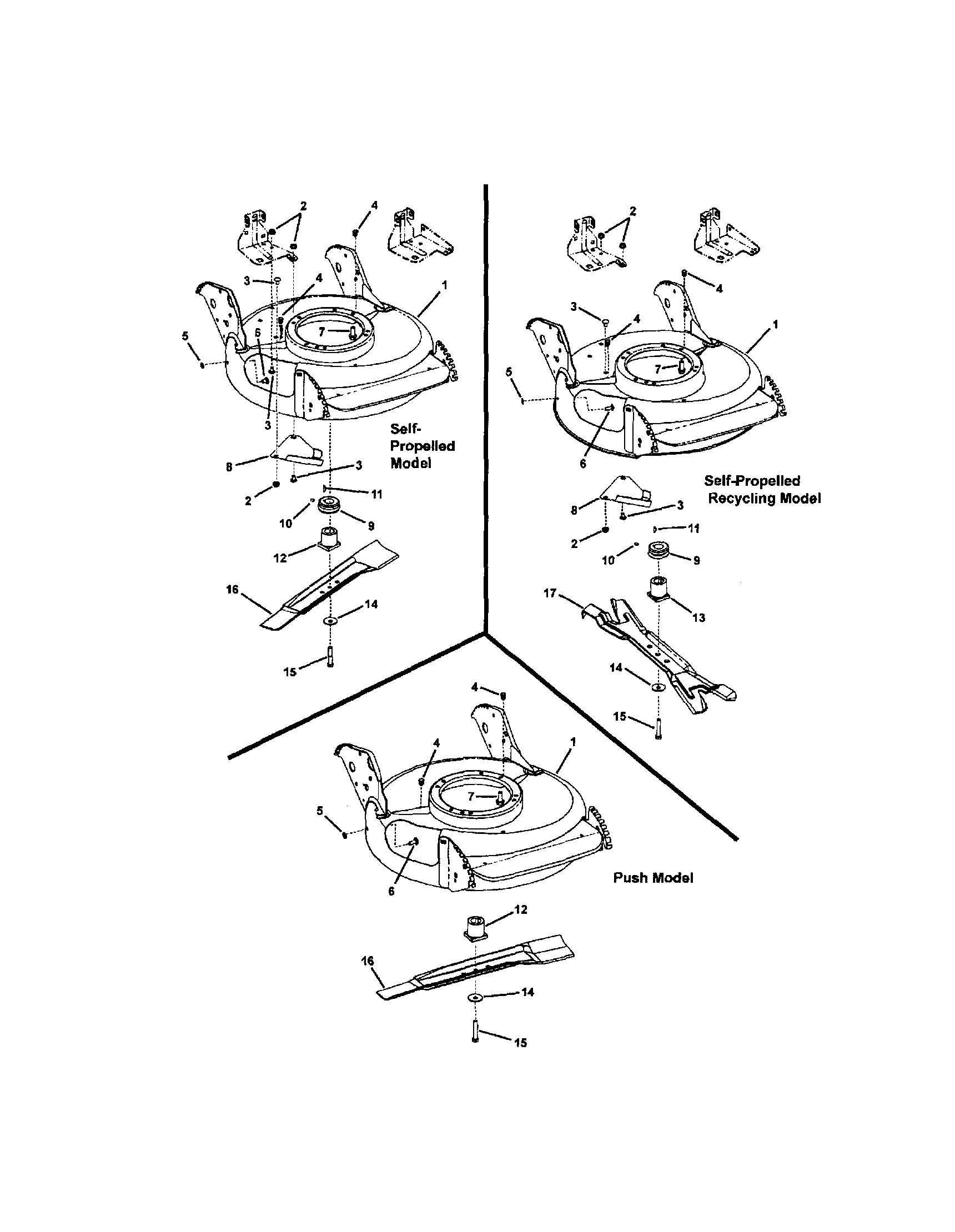 CUTTING DECKS, BLADES