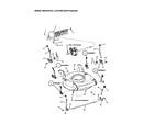 Snapper RP216019KWV (7800199) wheels brackets/latches diagram