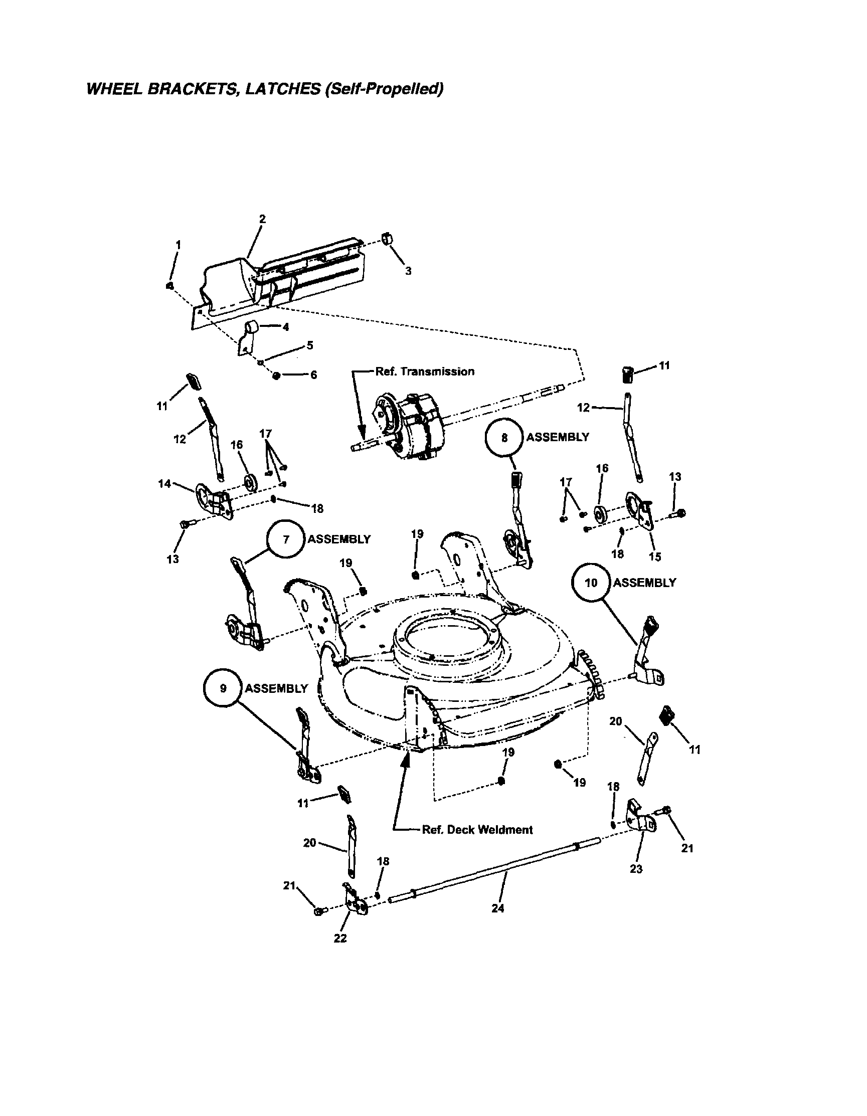 Wheels brackets/latches