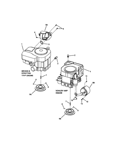 Engine/muffler/drive disc