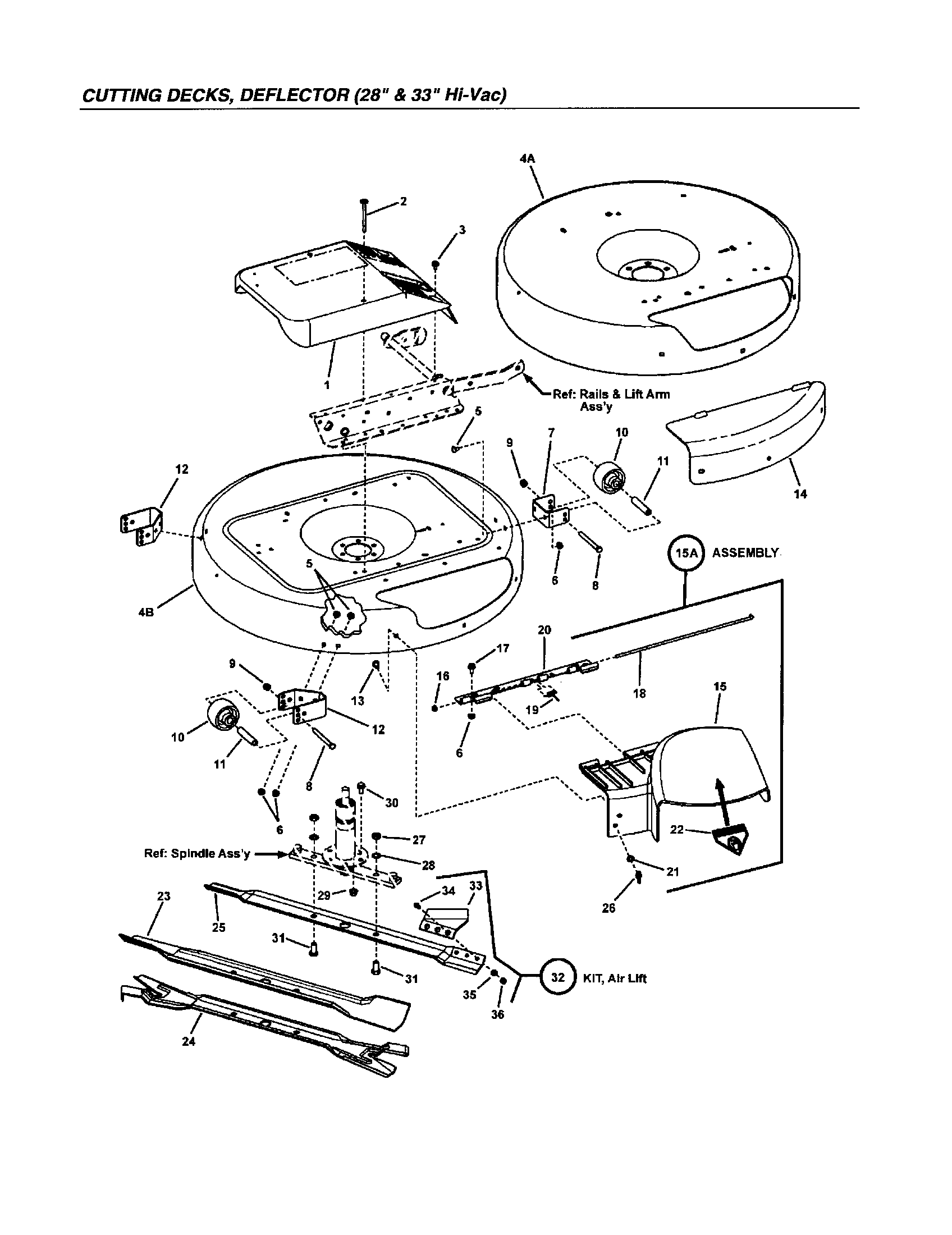 CUTTING DECKS/DEFLECTOR