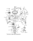 Belts/brakes/interlock
