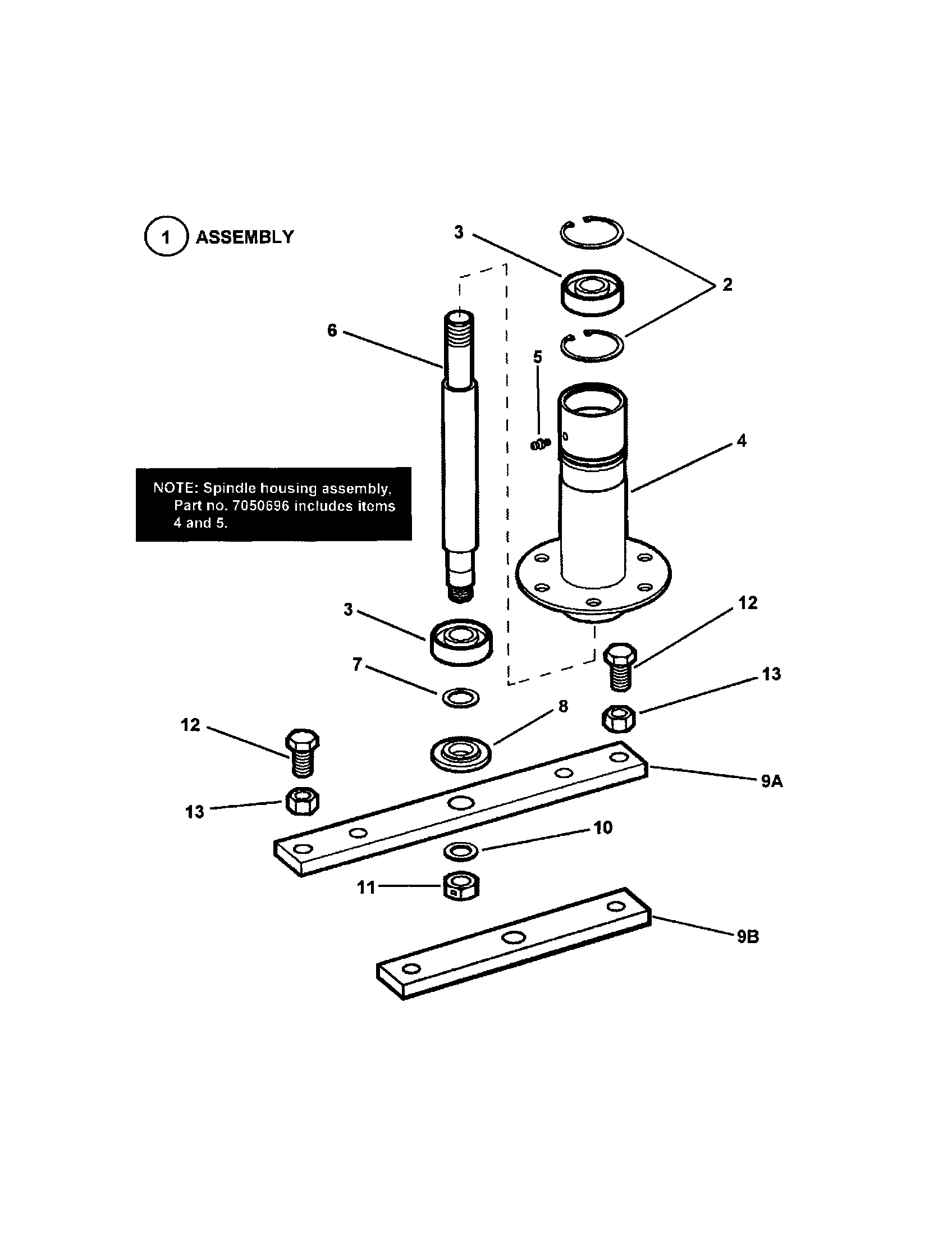 SPINDLE