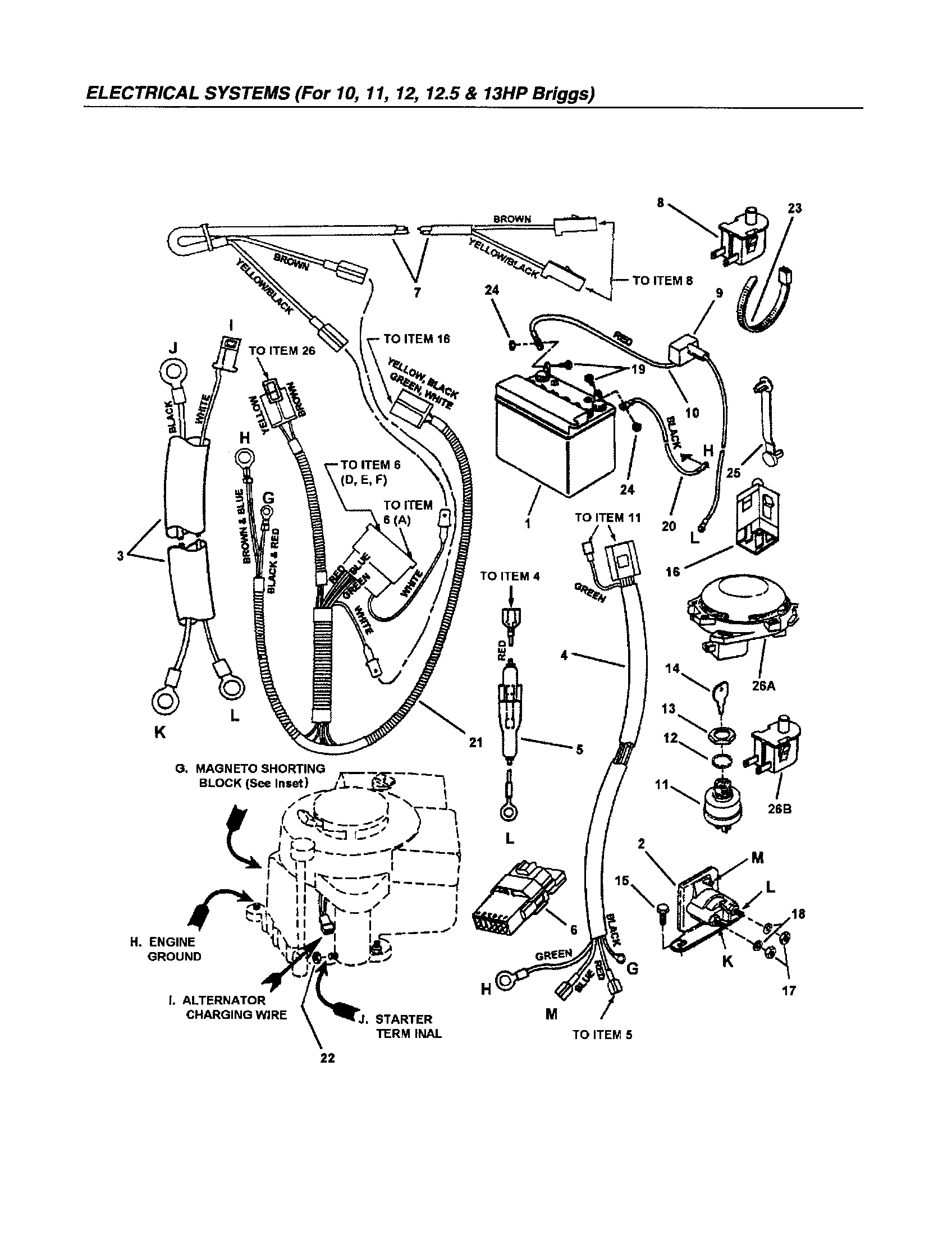 ELECTRICAL SYSTEMS