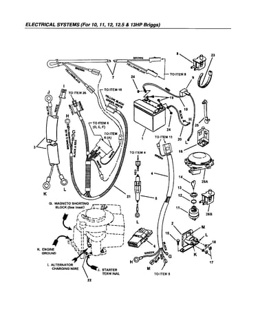 Electrical systems