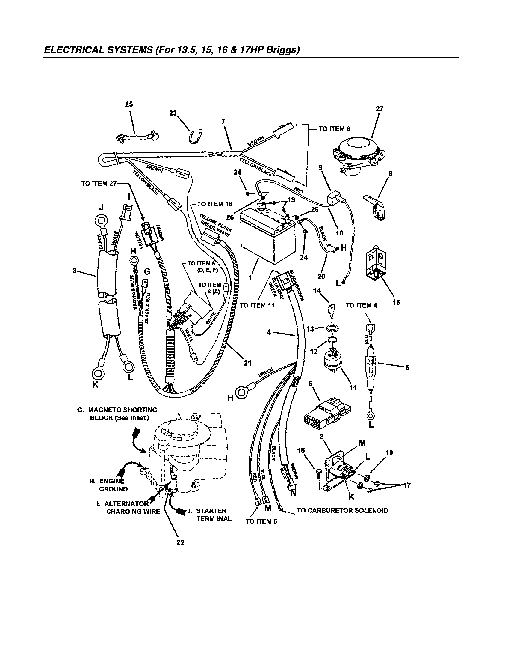 ELECTRICAL SYSTEMS