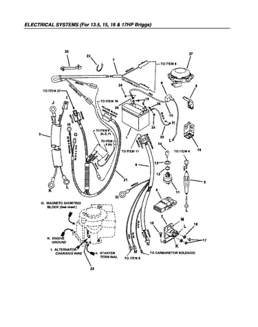 Electrical systems