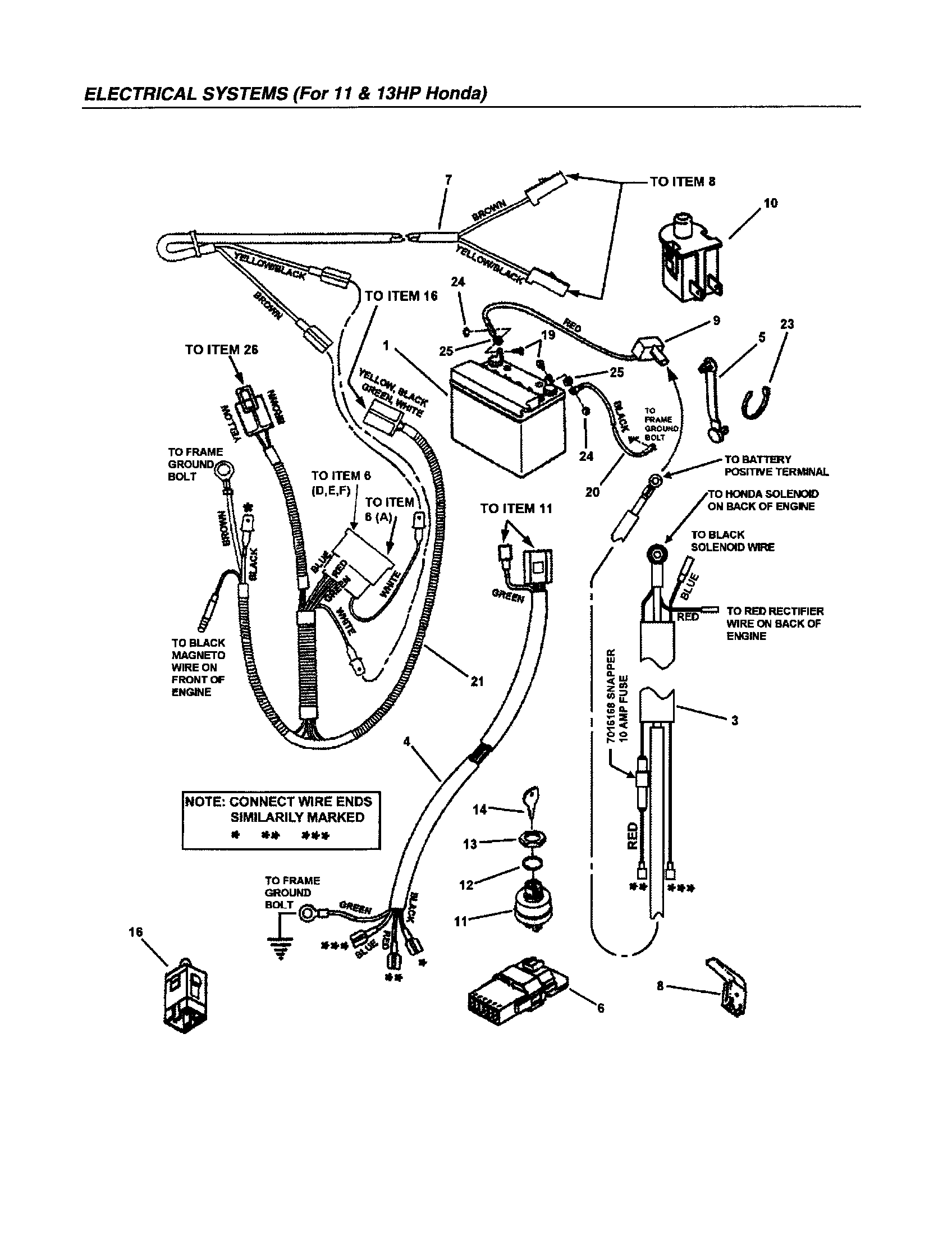 ELECTRICAL SYSTEMS