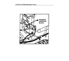 Snapper 7800105 electrical systems diagram