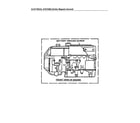 Snapper 3011523BV electrical systems diagram