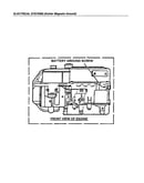 Electrical systems
